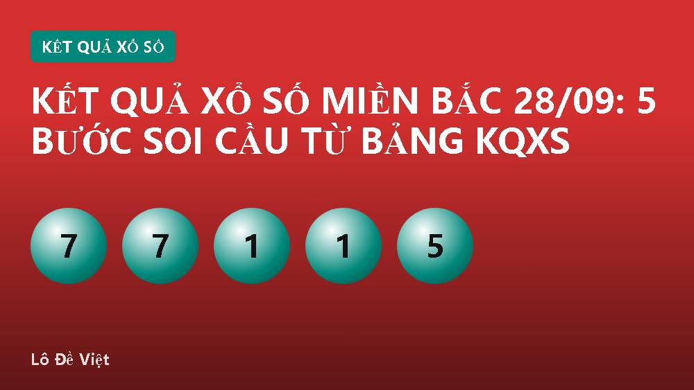 Kết quả xổ số miền Bắc 28/09: 5 bước soi cầu từ bảng KQXS
