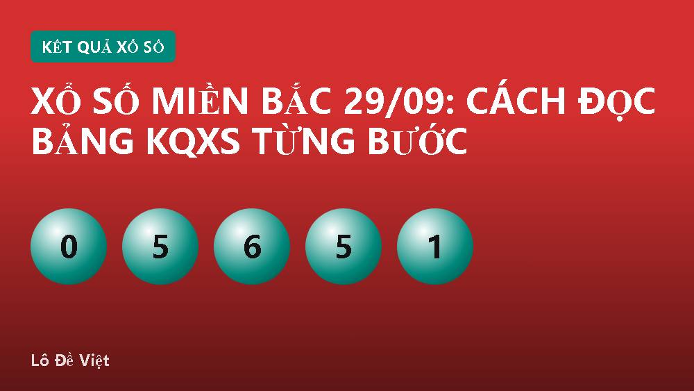 Xổ số miền Bắc 29/09: Cách đọc bảng KQXS từng bước